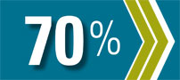 Better Public Services - Result 10