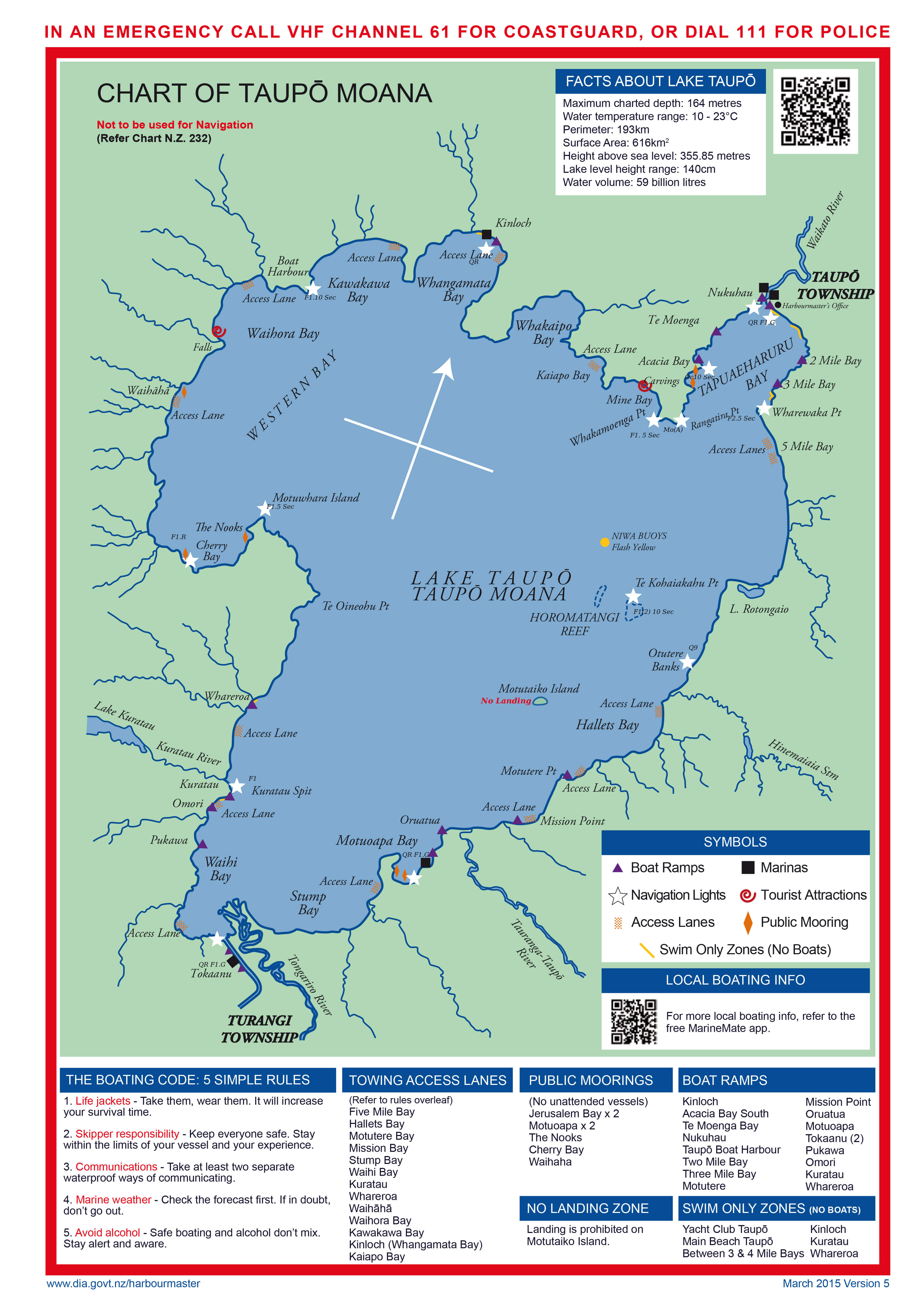 harbourmaster dia.govt.nz