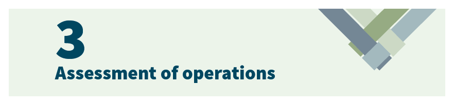 3. Assessment of operations 3. Assessment of operations