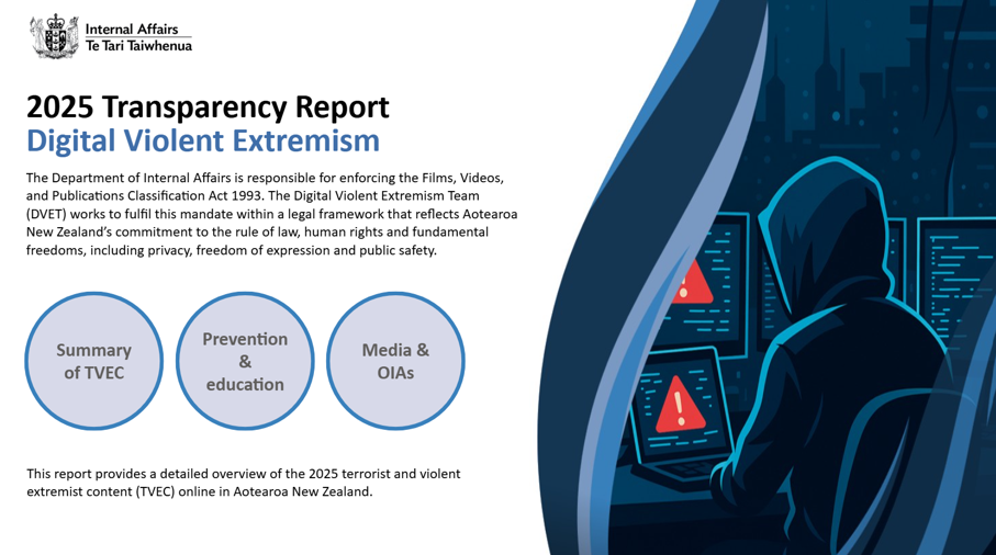 2025 Digital Violent Extremism Transparency Report