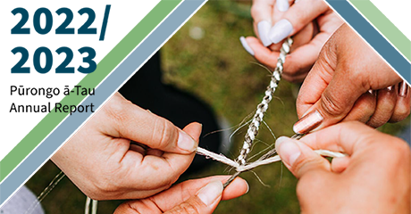 2022/23 Purongo Ā Tau Annual Report. Te Tari Taiwhenua Department of Internal Affairs 2022/2023 Annual Report. Image shows many hands weaving together a single strand of plaited rope from different coloured flax threads.