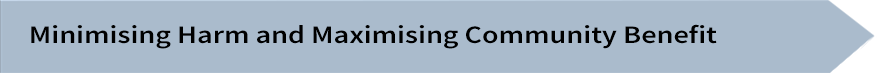 Minimising harm and maximising community benefit (link and button)