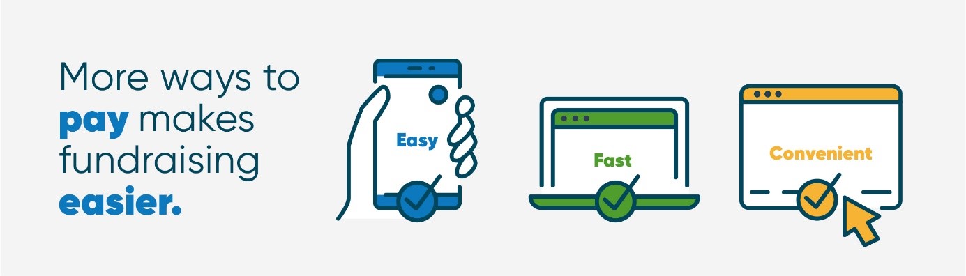 More ways to pay makes fundraising easier:Easy, Fast, Convenient