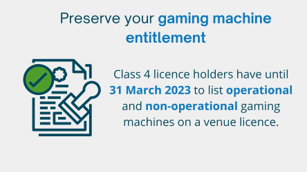 Class 4 licence holders have until 31 March 2023 to list operational and non-operational gaming machines on a venue licence
